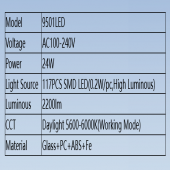 Profinails Asztali LED lámpa pro 24W L-117